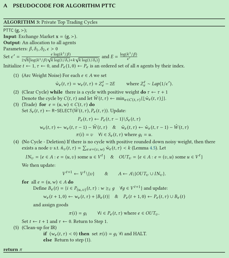 A pseudo-code for PTTC